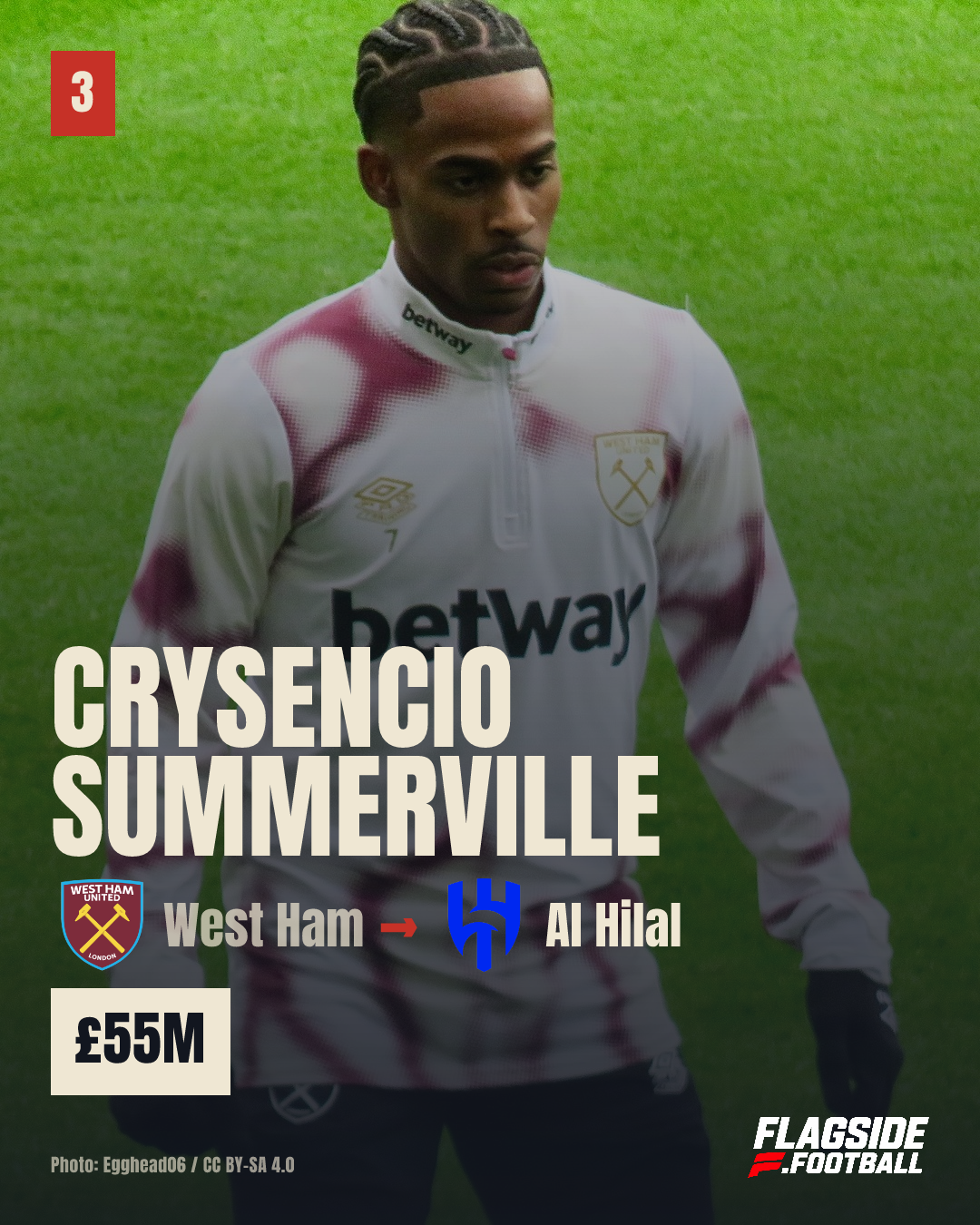 Crysencio Summerville: West Ham naar Al Hilal