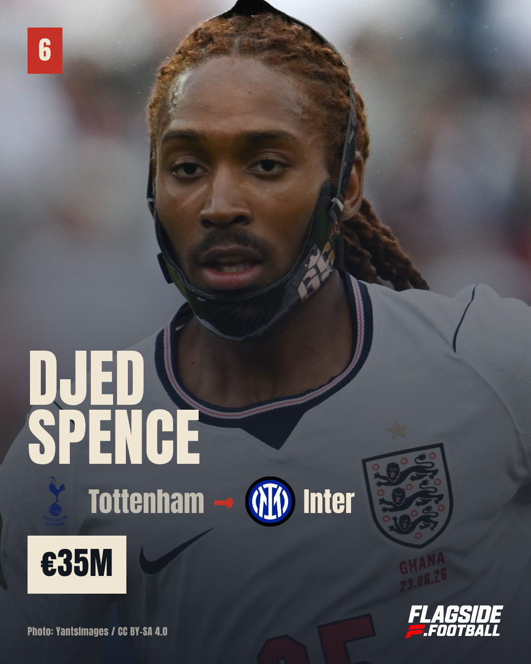 Djed Spence: Tottenham naar Inter