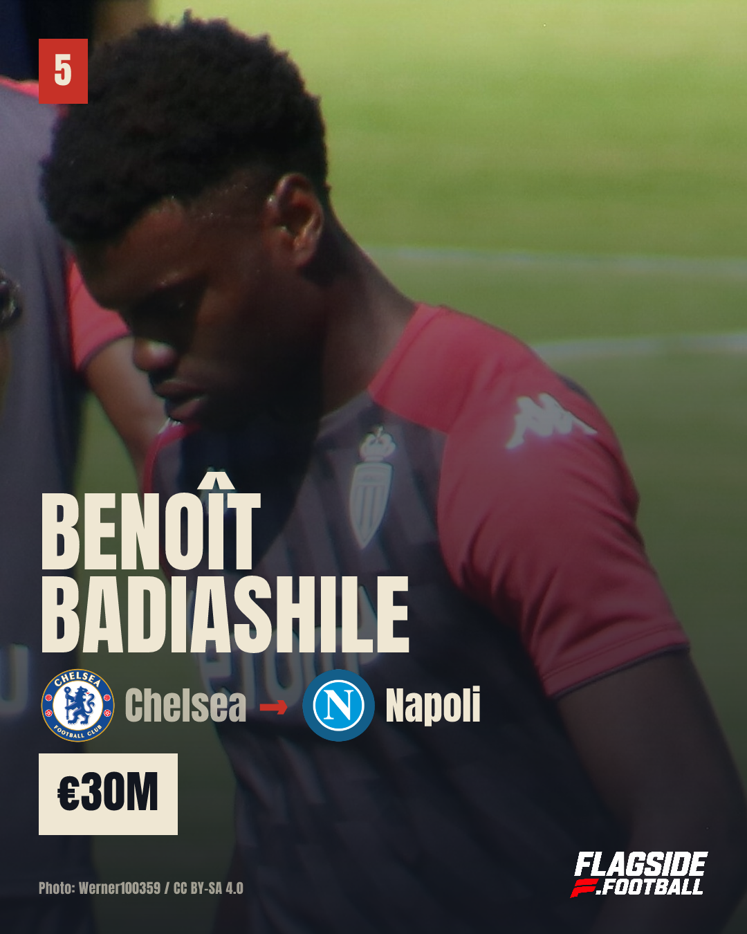 Benoît Badiashile: Chelsea naar Napoli