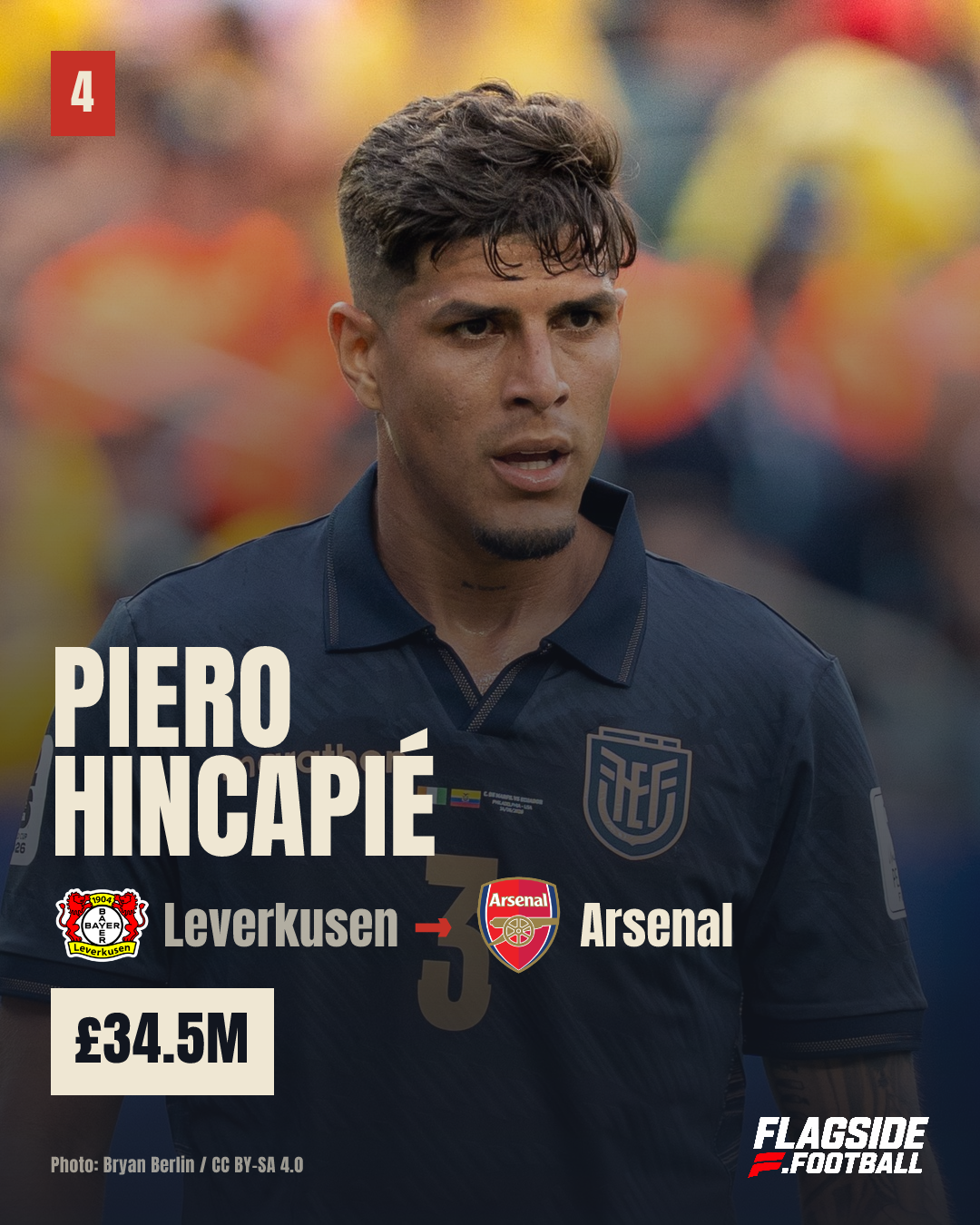Piero Hincapié: Leverkusen to Arsenal