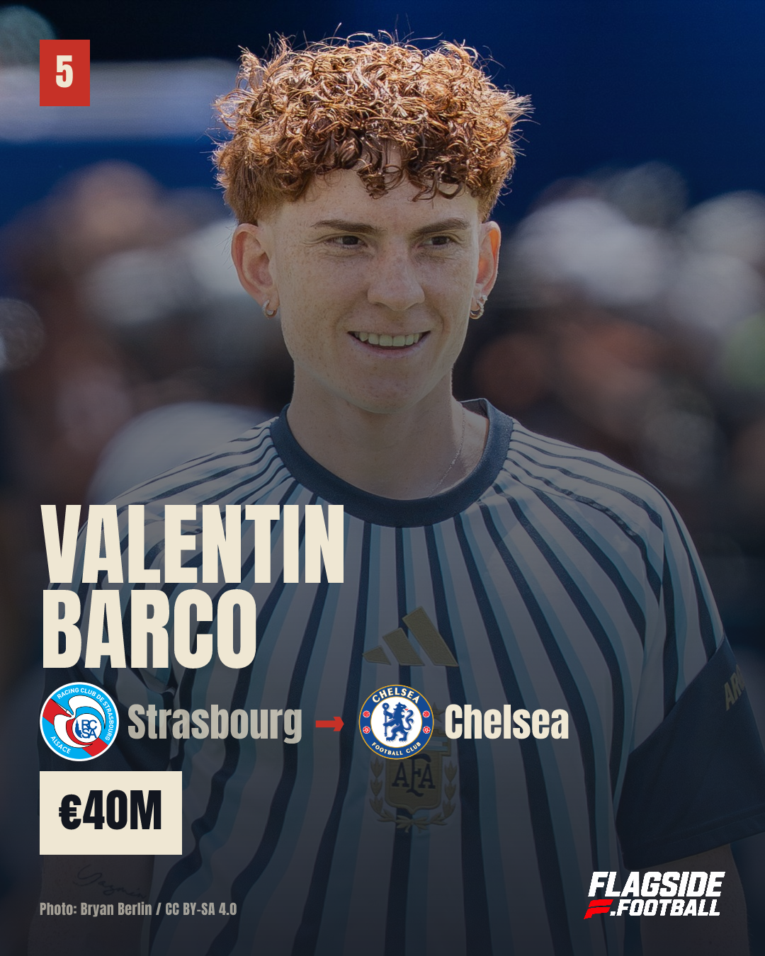 Valentin Barco: Strasbourg to Chelsea
