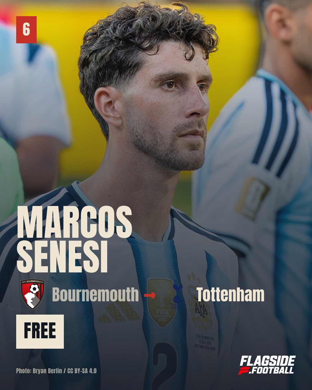 Marcos Senesi: Bournemouth to Tottenham