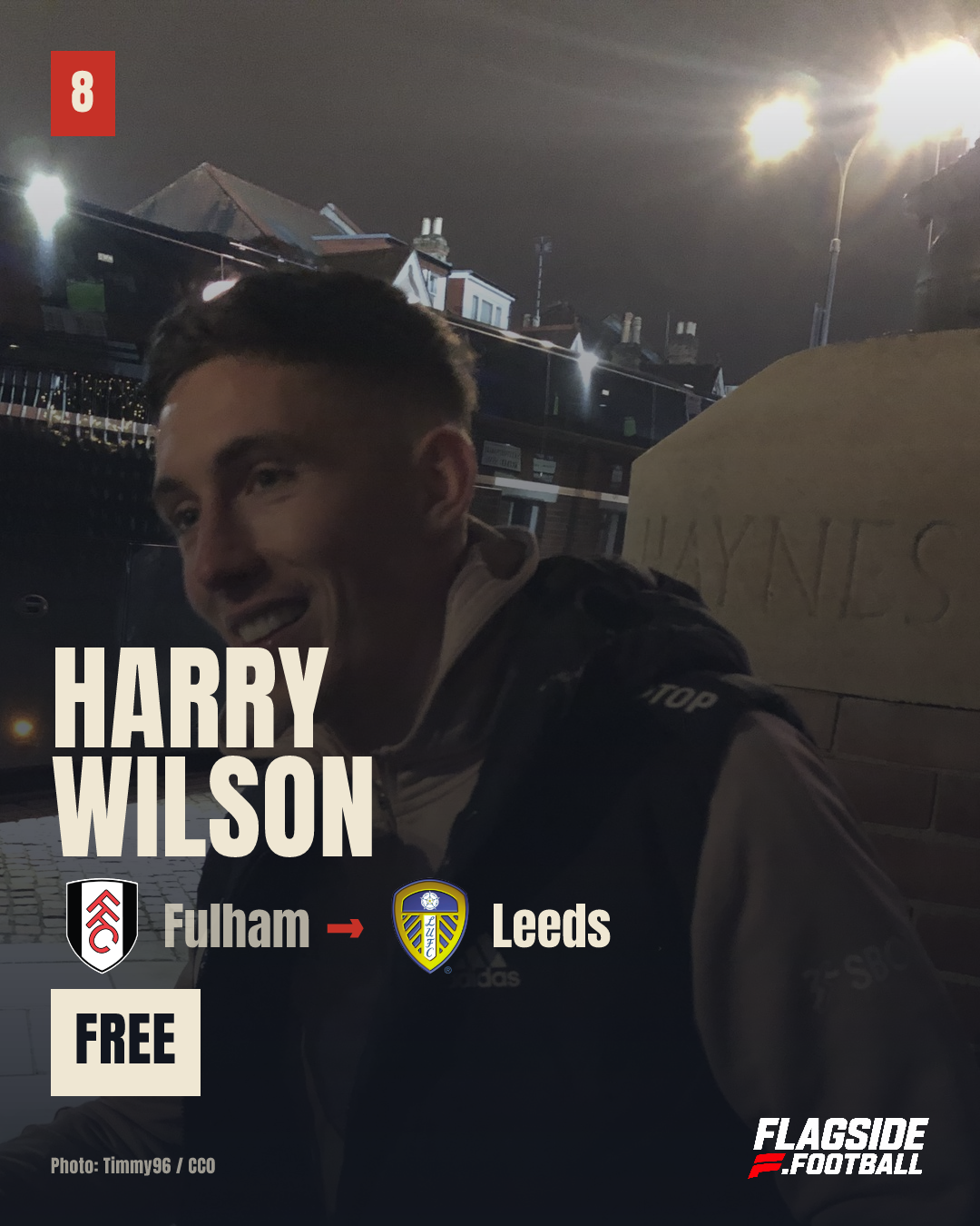 Harry Wilson: Fulham to Leeds