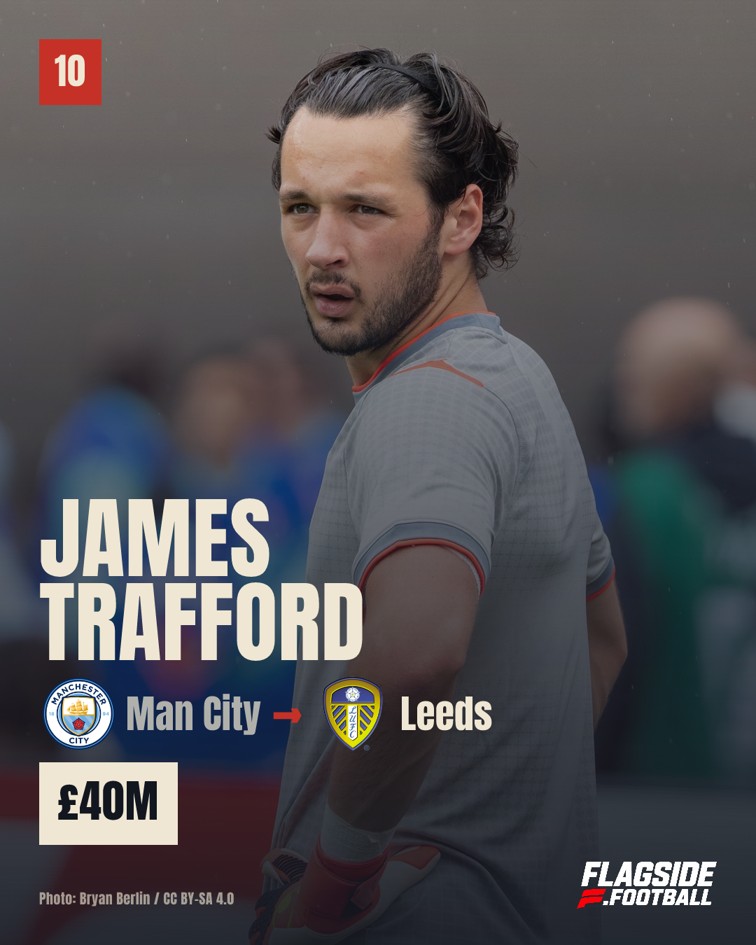 James Trafford: Burnley to Leeds